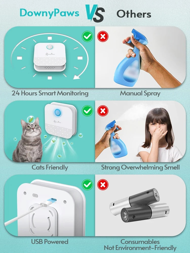 Smart Deodorizer